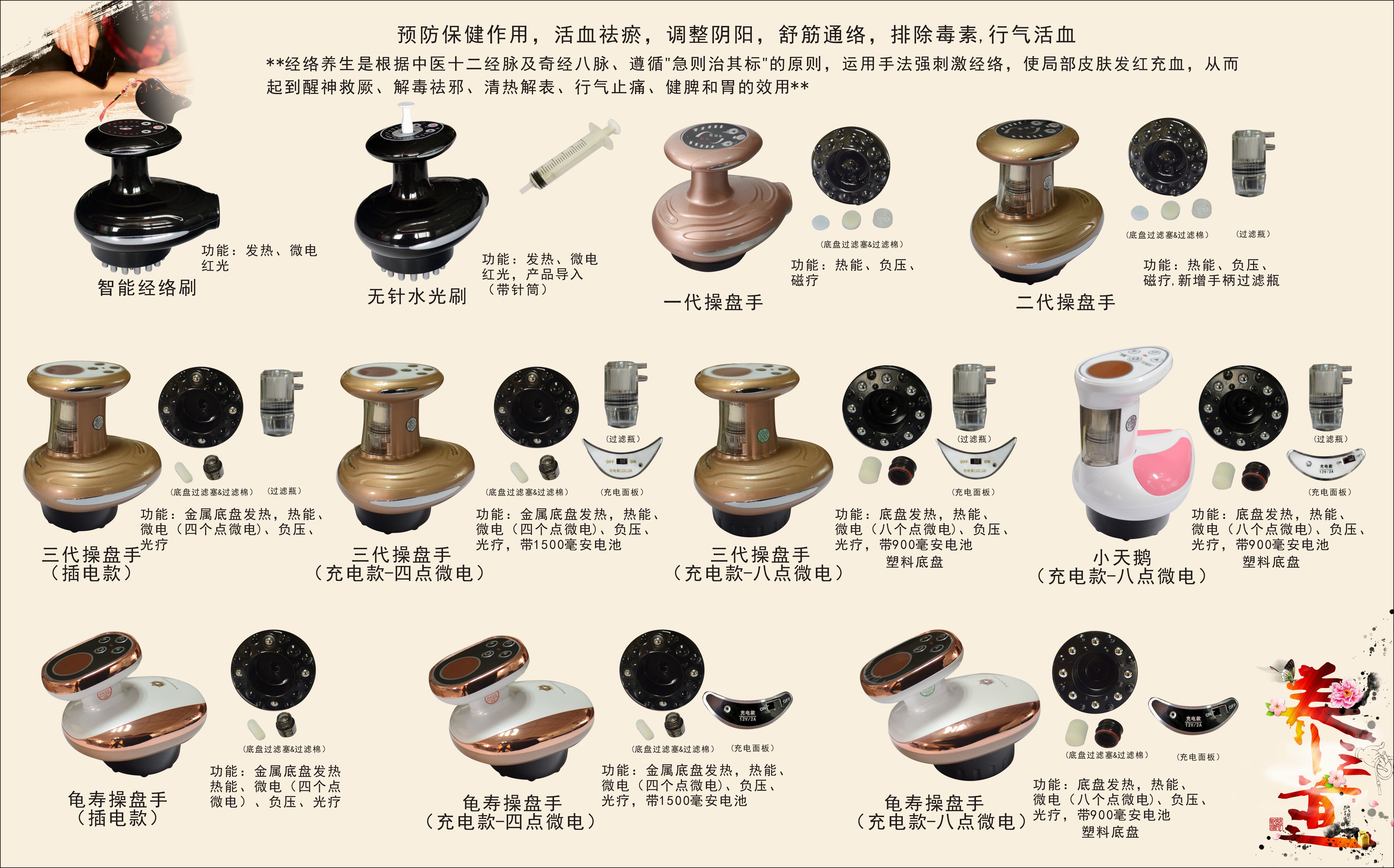 操盤(pán)手系列